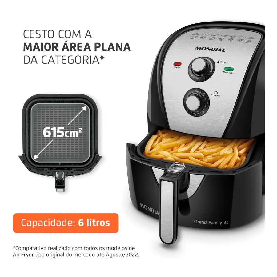 Vista lateral AFN-60-BI