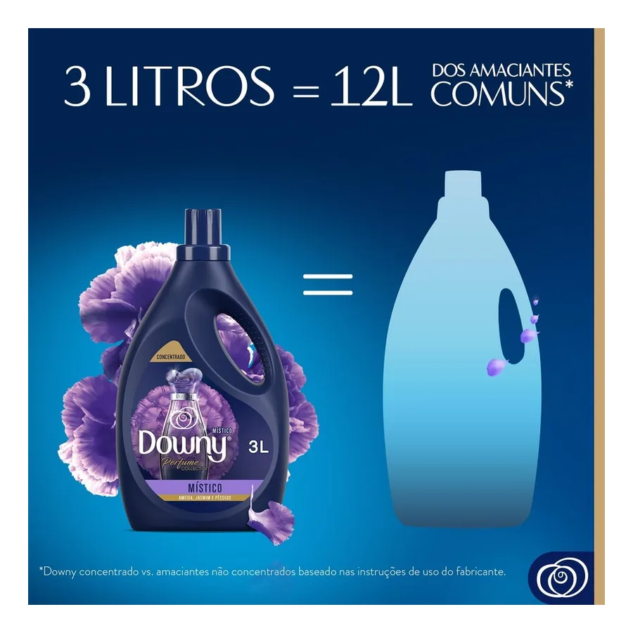 Amaciante Downy Perfume Collection Concentrado, imagem 4