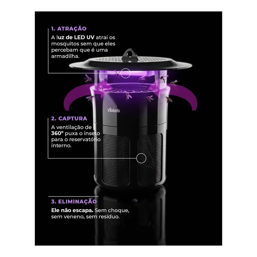 Armadilha para Mosquitos Violeds Mosclean MQHN12, imagem 4