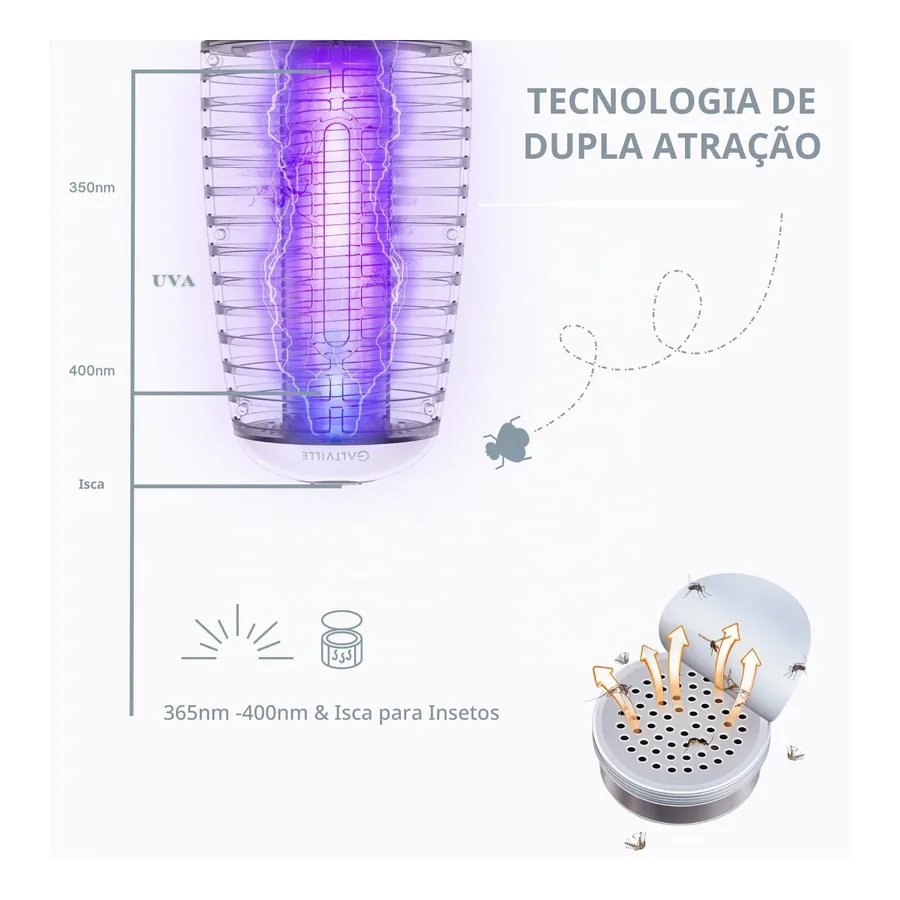 Detalhe do corpo da lâmpada FireFyer