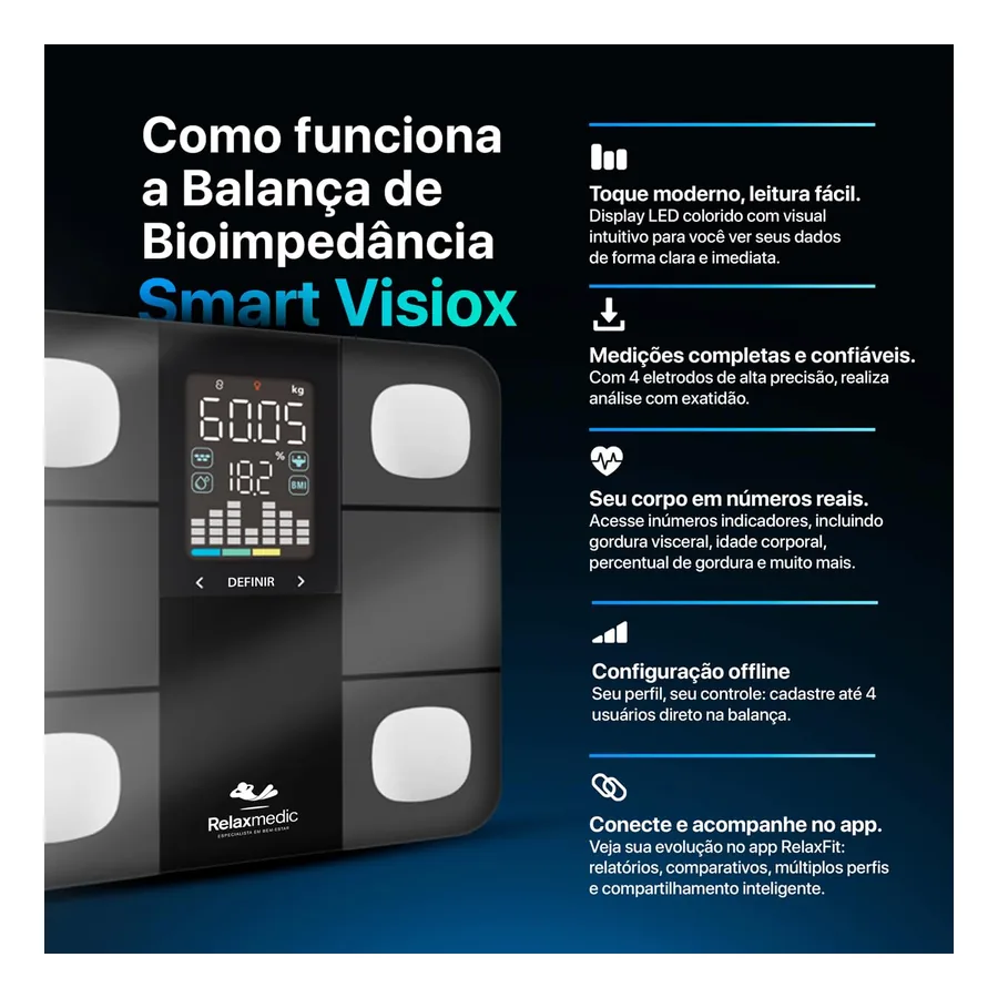 Balança de Bioimpedância RelaxMedic Smart, imagem 4