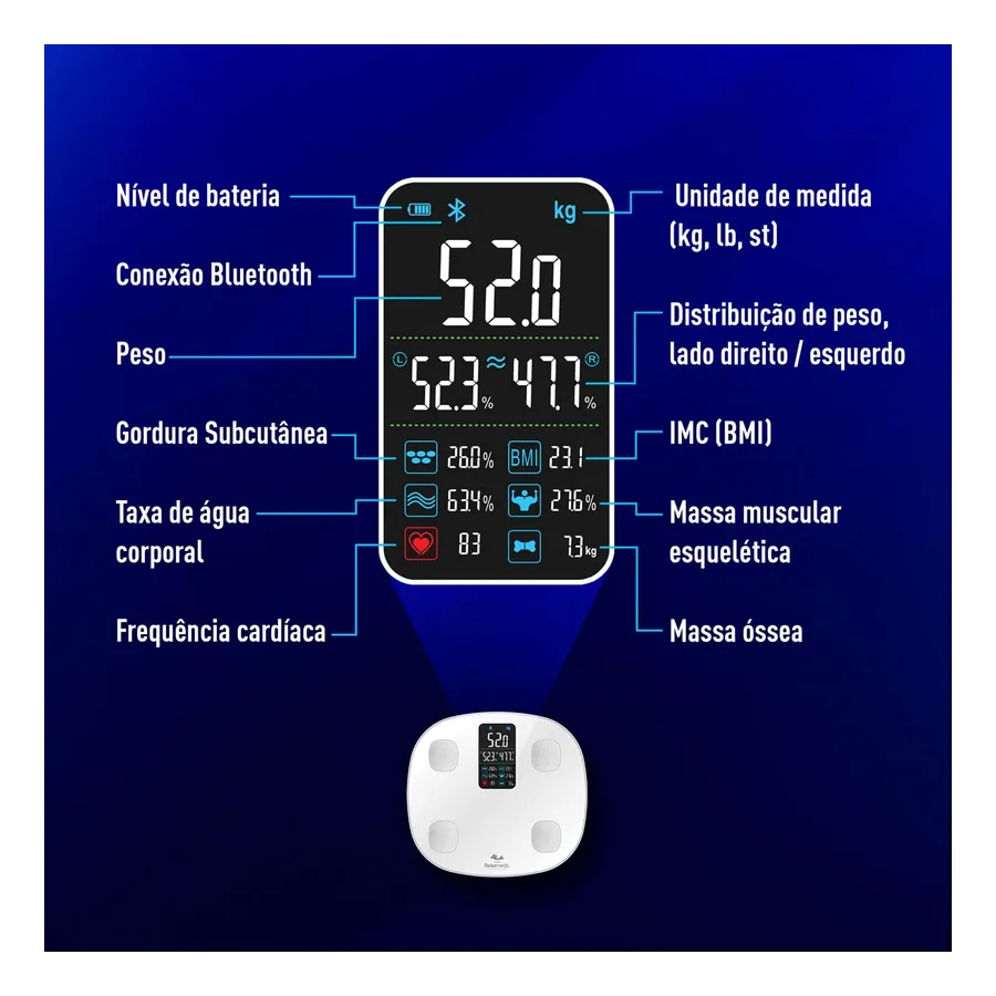 Balança de Bioimpedância RelaxMedic Cardio App, imagem 4