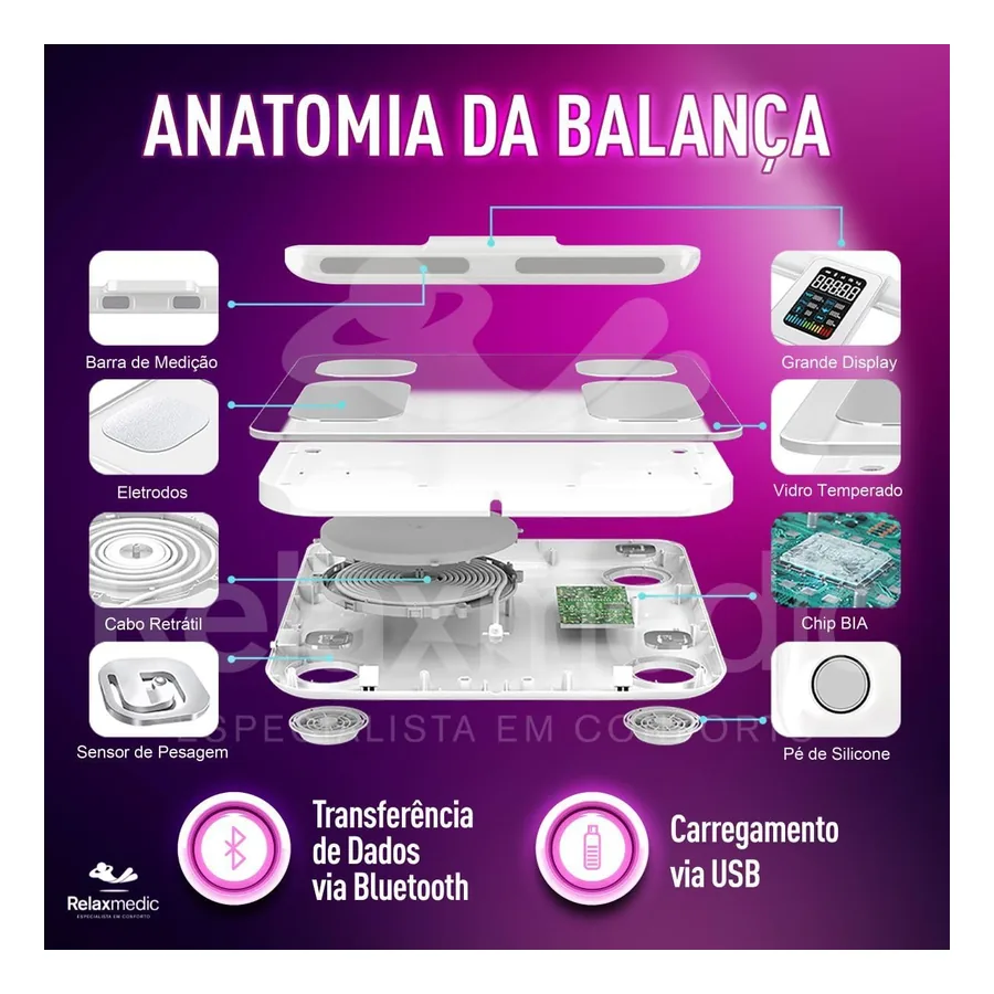Balança Digital Relaxmedic RM-BD0015A, imagem 3
