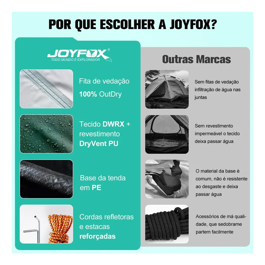Barraca Joyfox BA-401 com vestíbulo