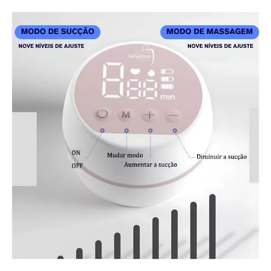 Bombinha Elétrica Refeplace Brasil - produto com tela LED