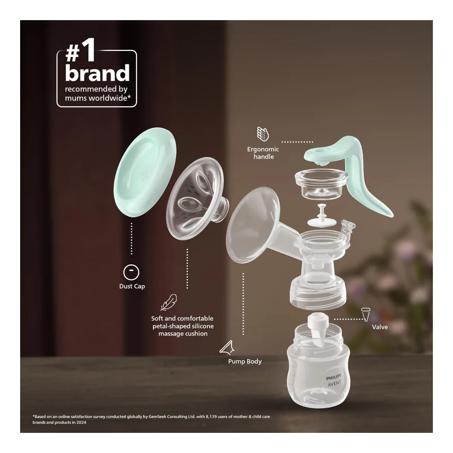 Bombinha Philips Avent SCF417/11, imagem 3
