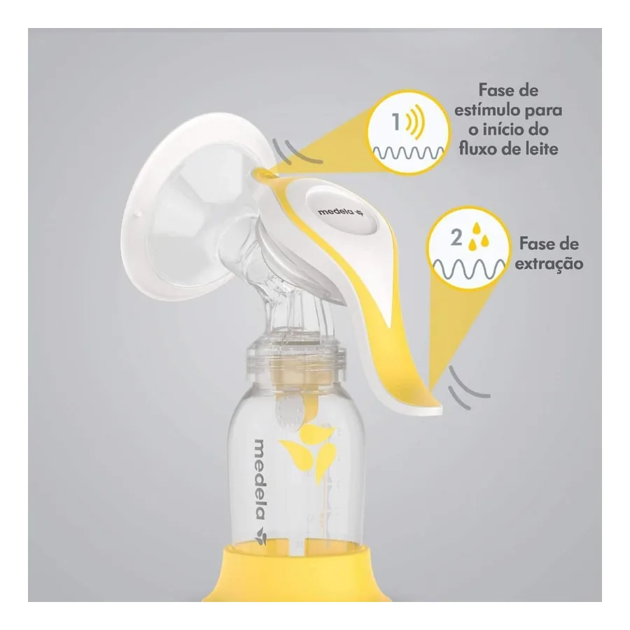 Bombinha Medela Harmony Flex, imagem 3