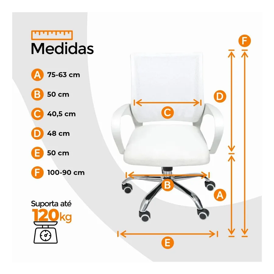 Detalhe do encosto em tela mesh da Begônia