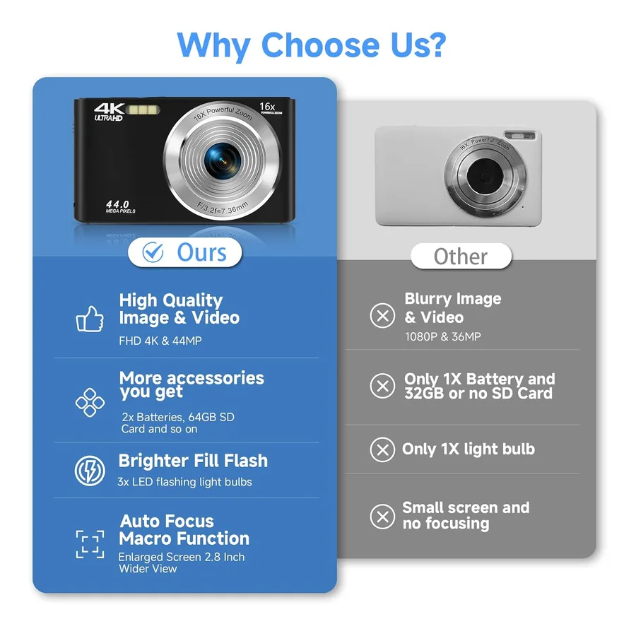 SMARTKLIK - vista lateral com cordão