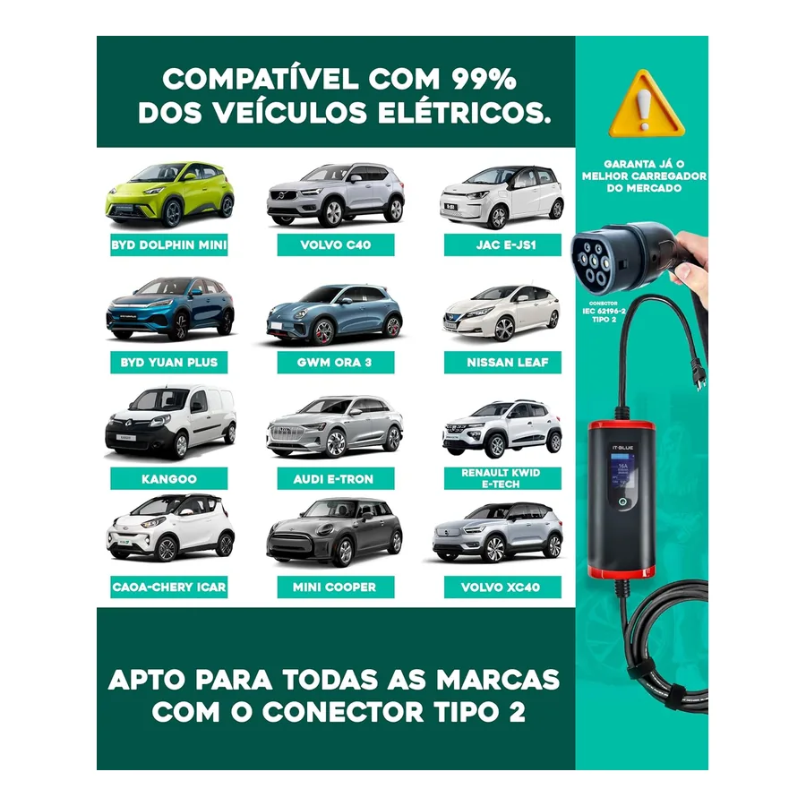 Carregador para Carro Elétrico It-Blue LE-6851, imagem 4
