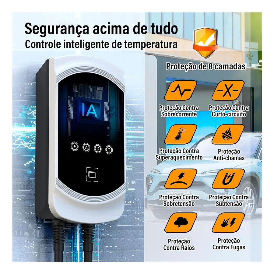 Carregador para Carro Elétrico Kingster Feyree, imagem 4