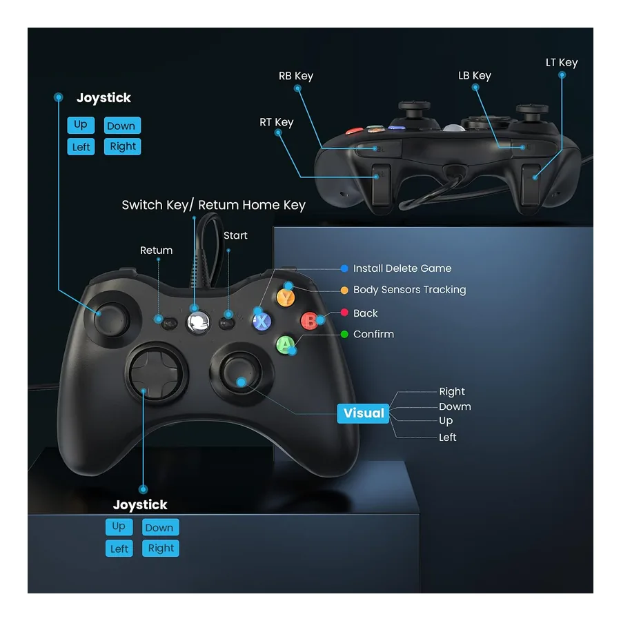 Controle YAEYE 360, imagem 4