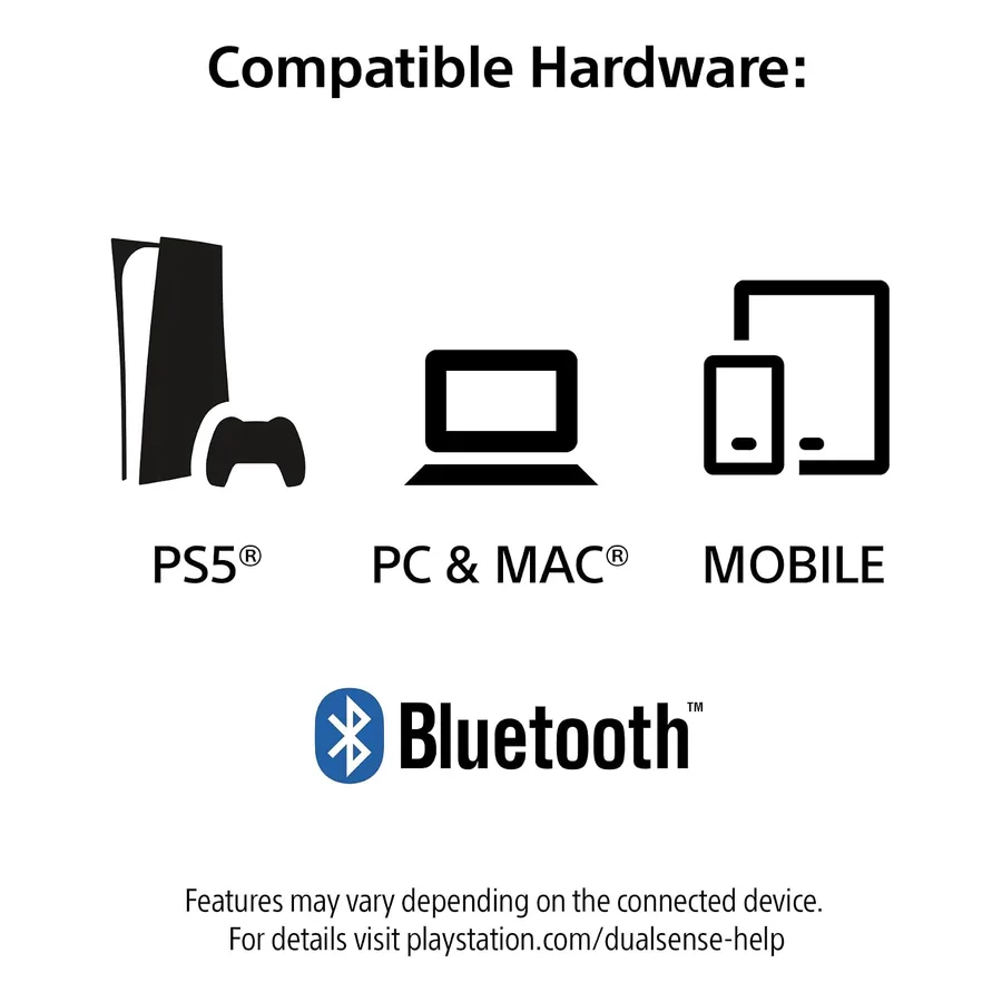 DualSense microfone e portas