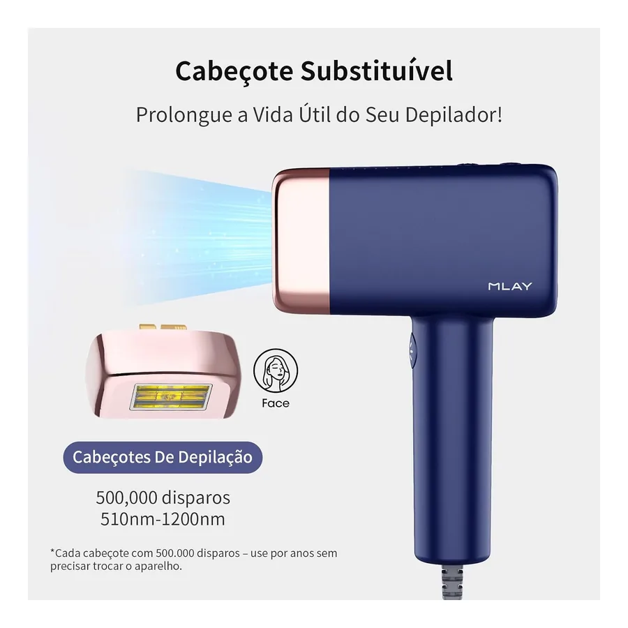Depilador a Laser MLAY T14, imagem 3