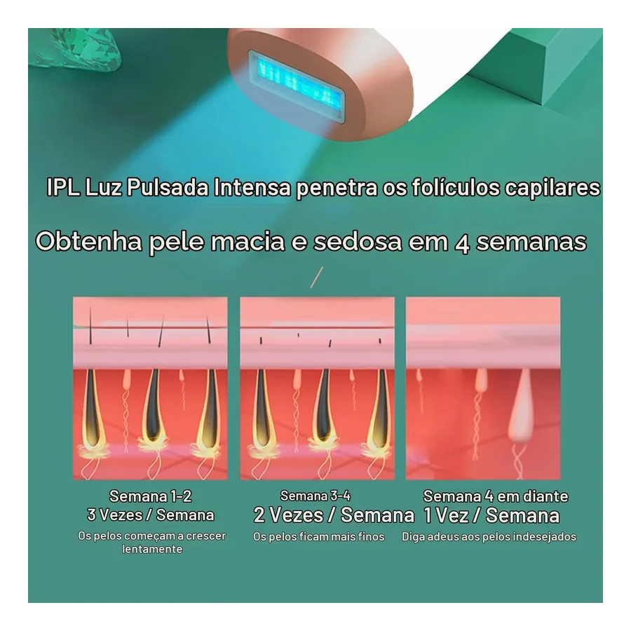 Depilador Laser Sutis089 A1938, imagem 3