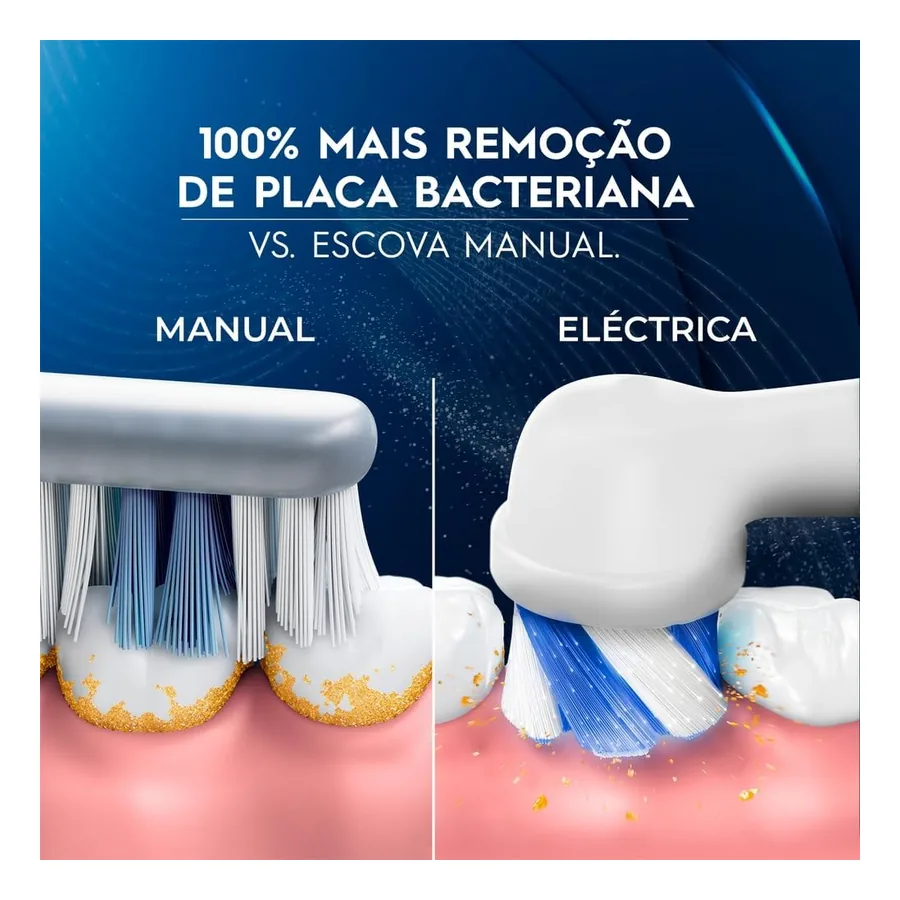 Escova Elétrica Oral-B Pro Series 1+, imagem 4