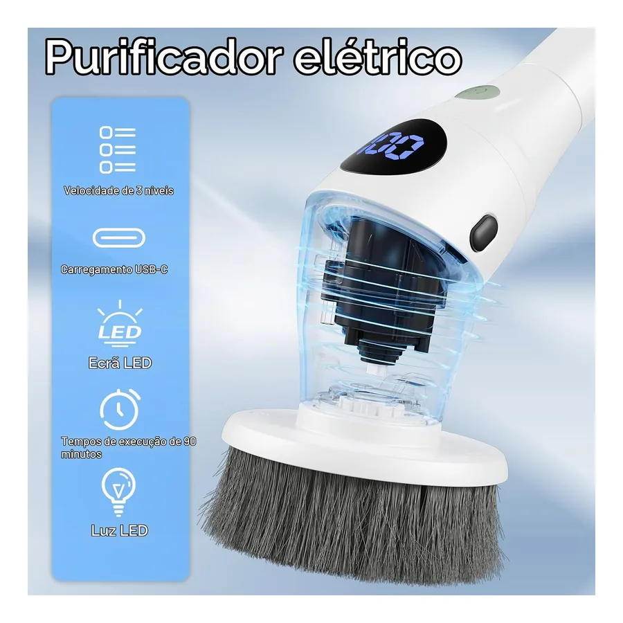 JAQMWV LED aceso