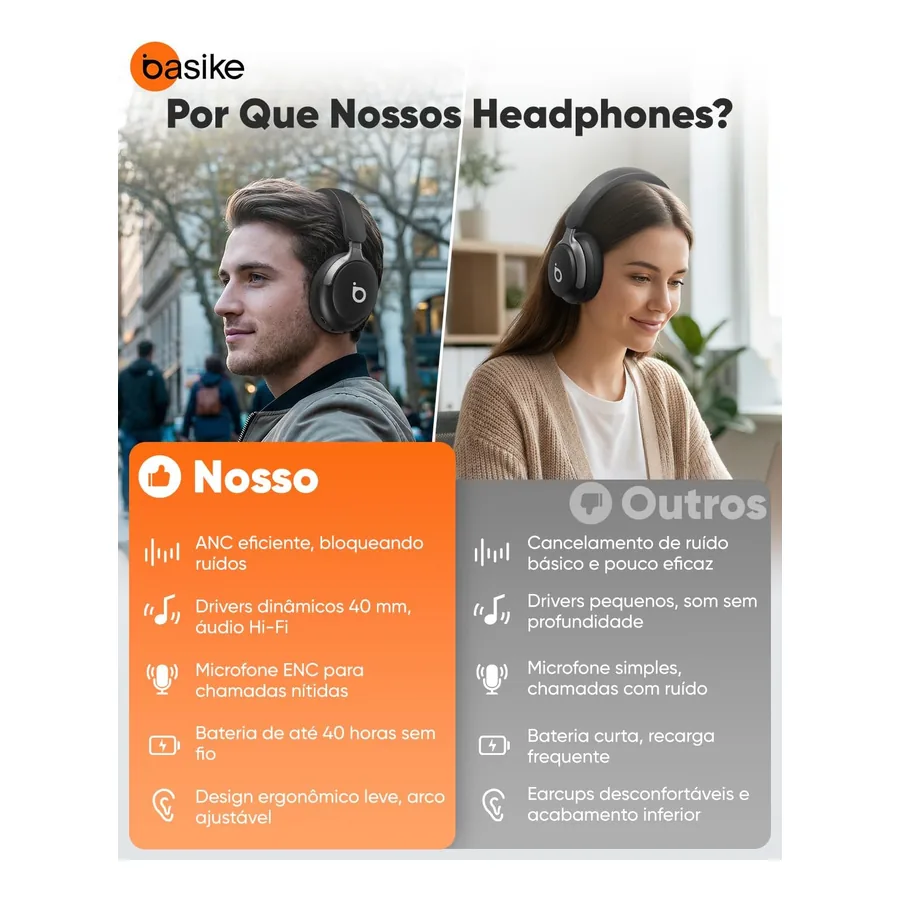 Fone Basike Ba-FON173, imagem 4