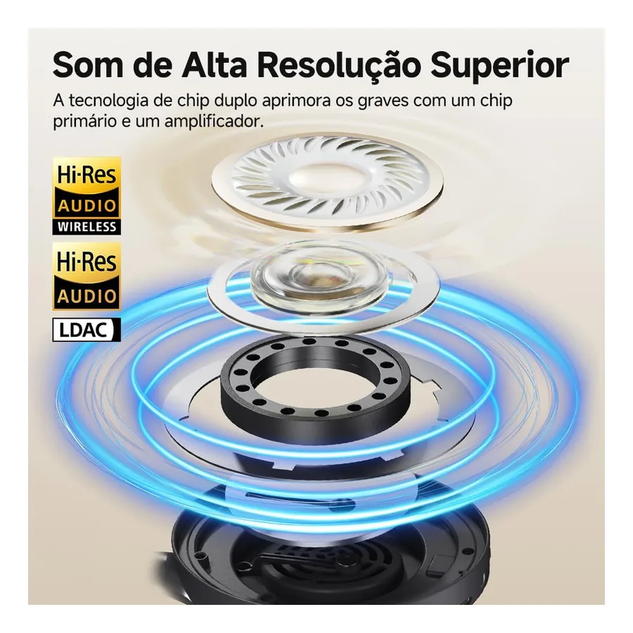 Fone QCY H3, imagem 4