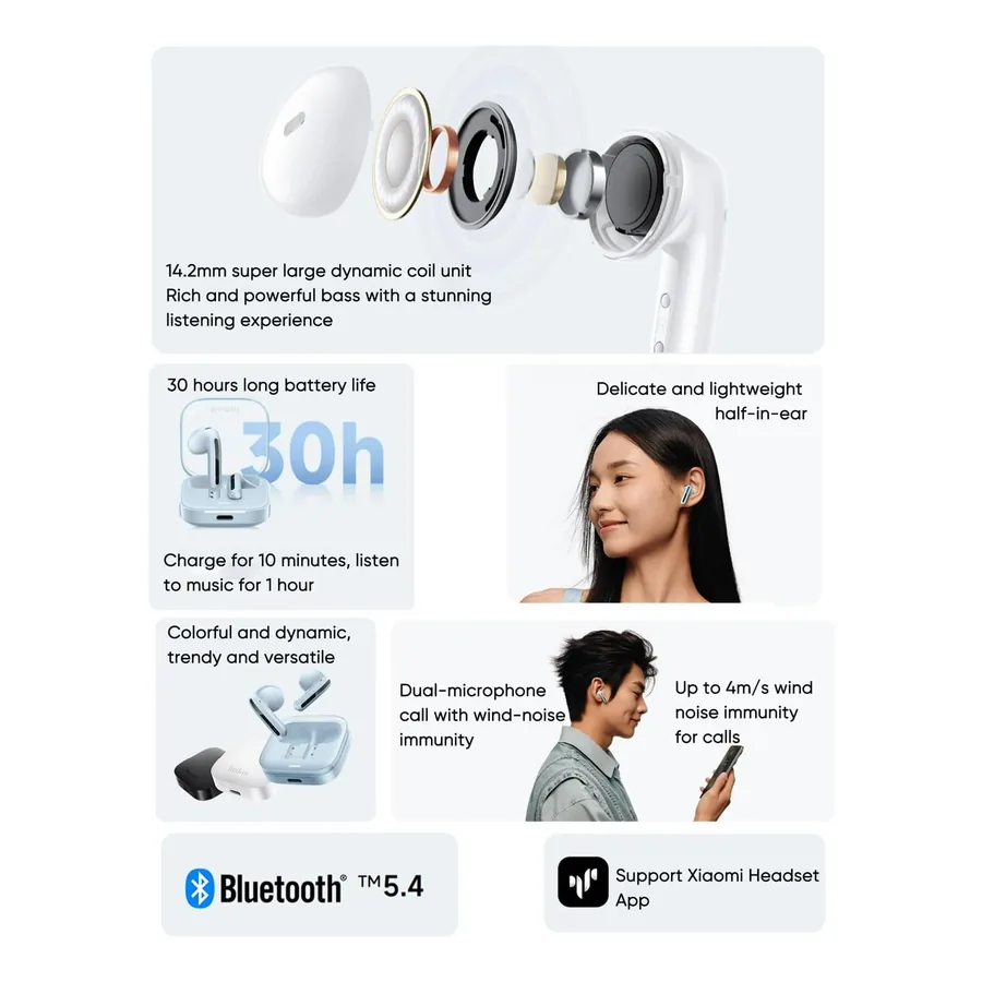 Fone Xiaomi Redmi Buds 6 Active, imagem 4