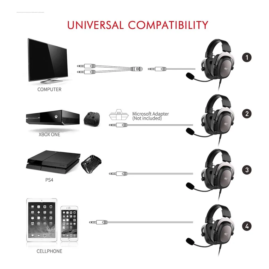 Headset Havit H20154, imagem 3