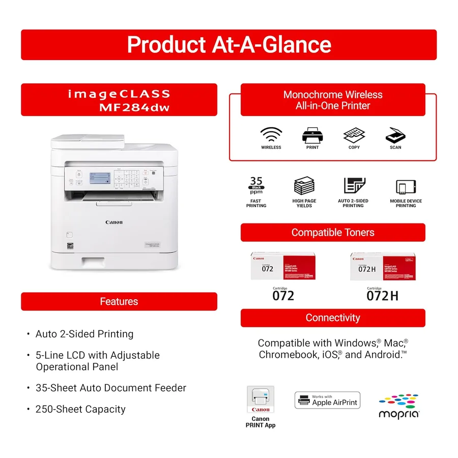 Conectividade móvel MF284dw