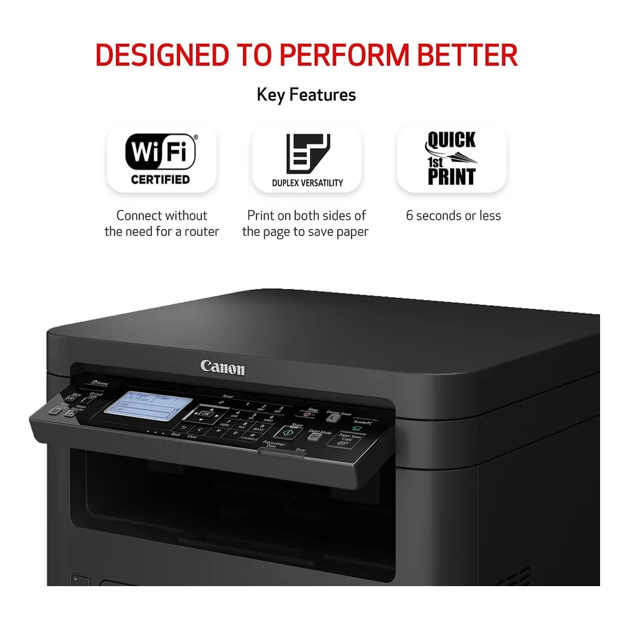 Painel da MF262dw II