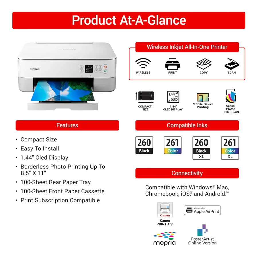 PIXMA TS6420A lateral compacta