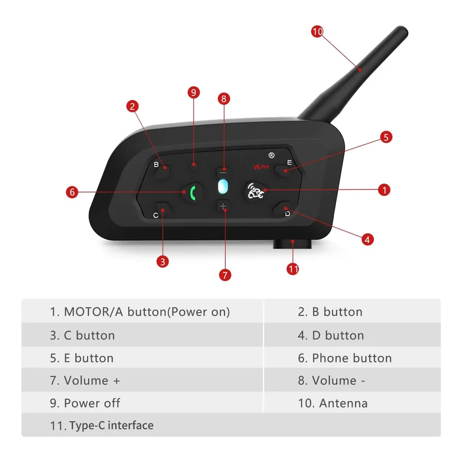 Intercomunicador para Moto EJEAS V6 Pro, imagem 3