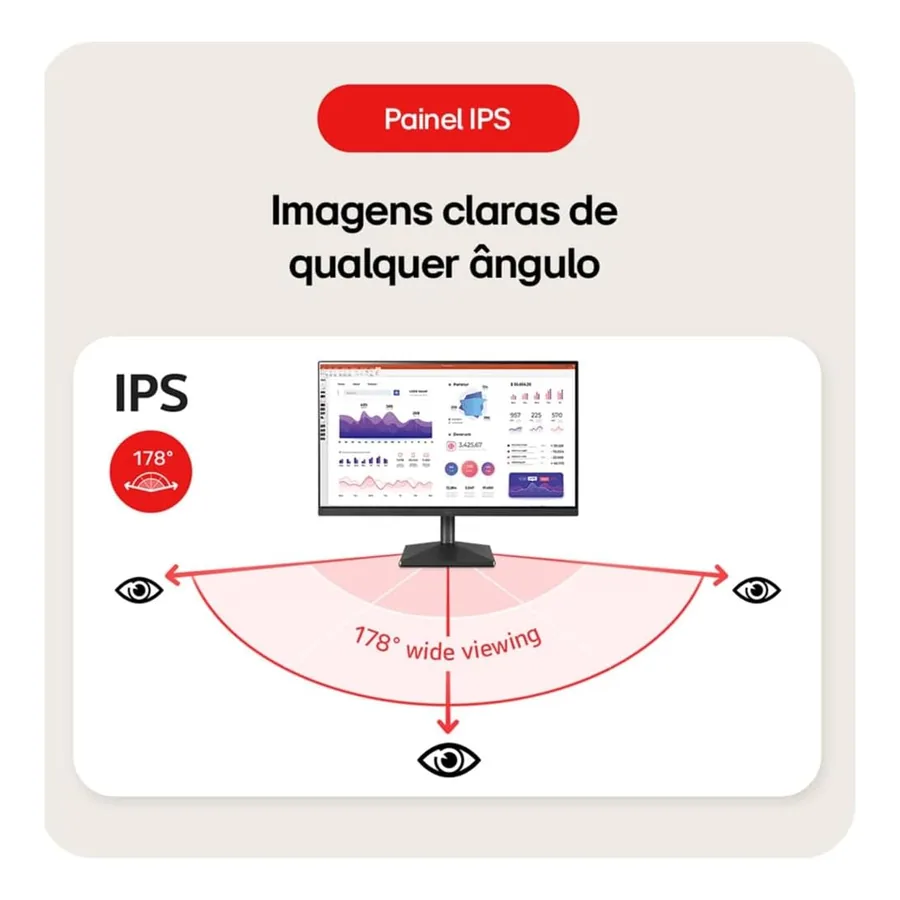 LG 24MS500 entradas HDMI