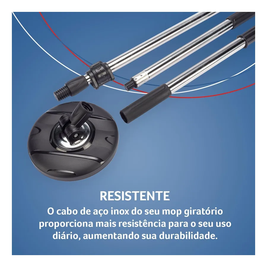 Mop Perfect Pro, imagem 3