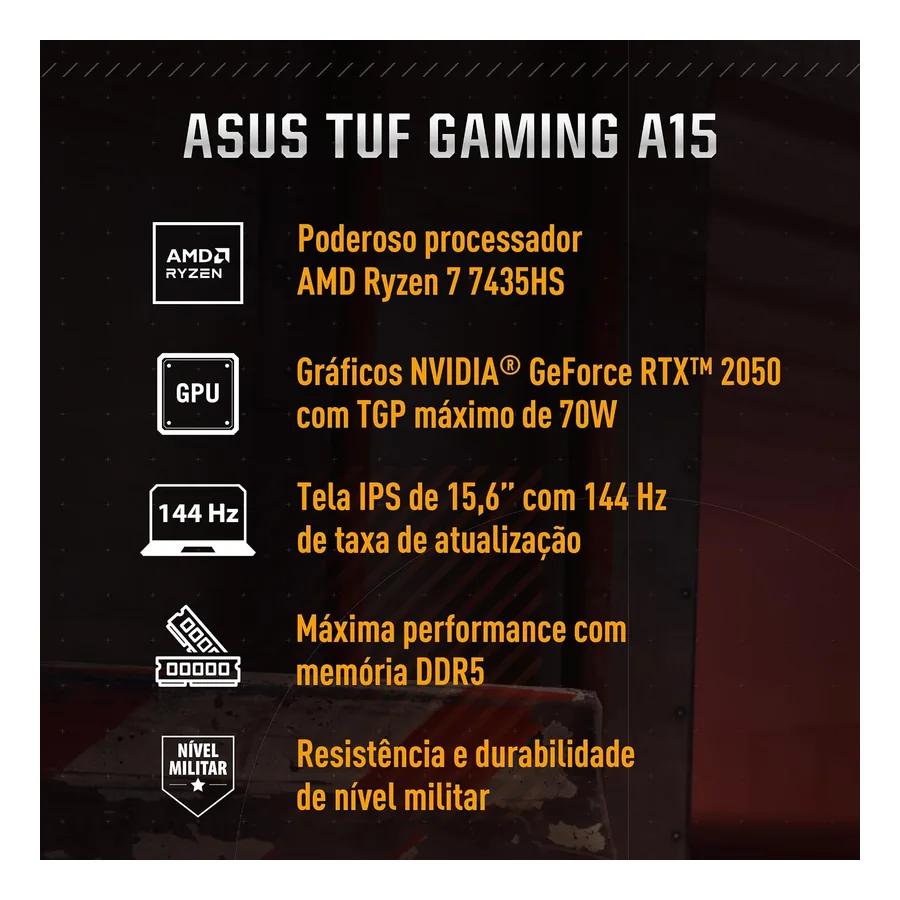 Teclado retroiluminado do ASUS TUF A15