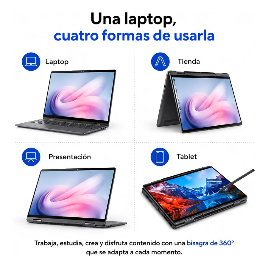 Detalhe da dobradiça 360° do IdeaPad 5i