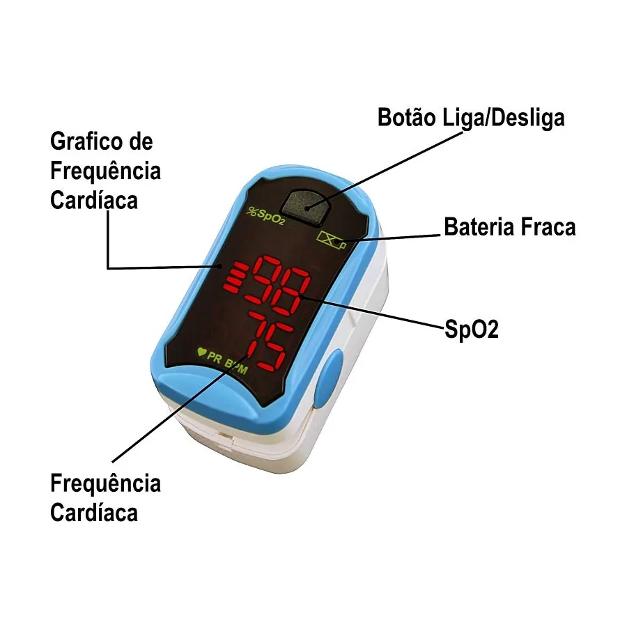 Oxímetro de Dedo G-Tech Digital Led