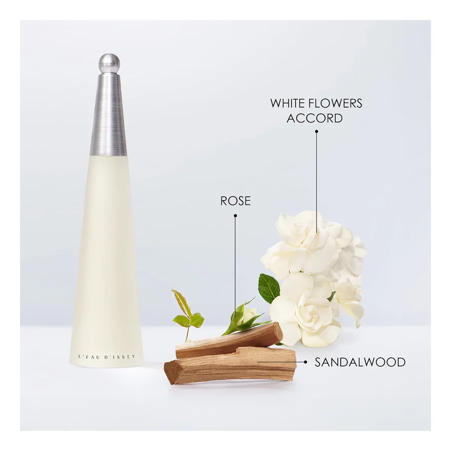 Issey Miyake perfume floral