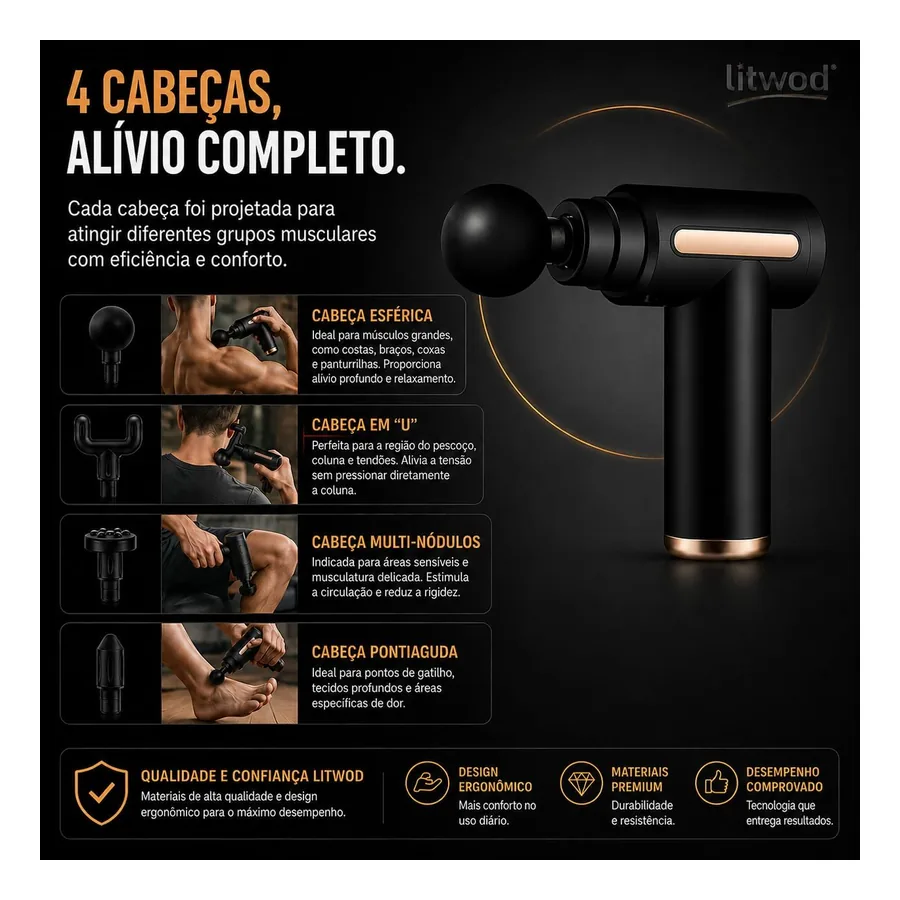 Pistola Massageadora Sorudel, imagem 4