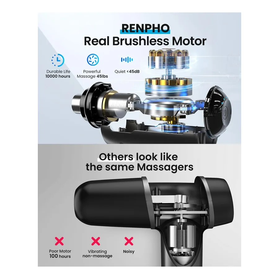 Pistola Massageadora Renpho Gun, imagem 3