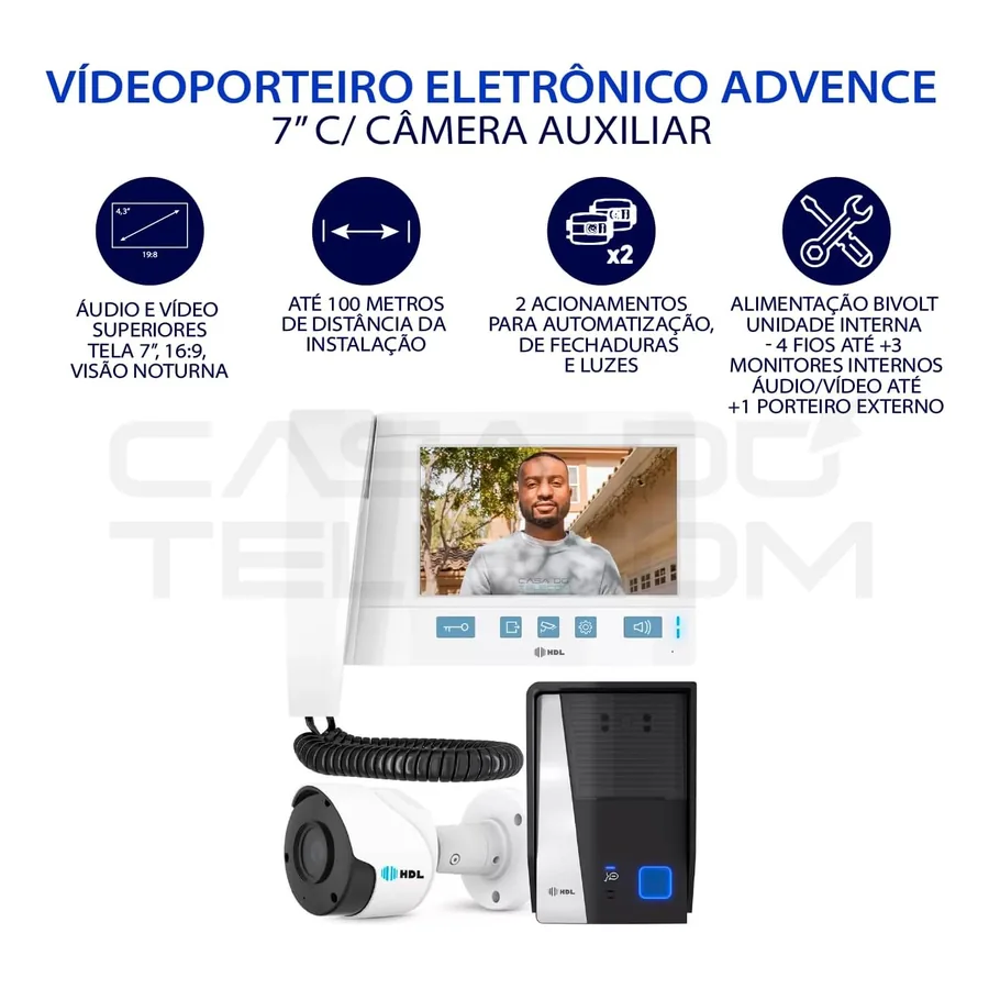 Unidade externa IP44 do kit HDL