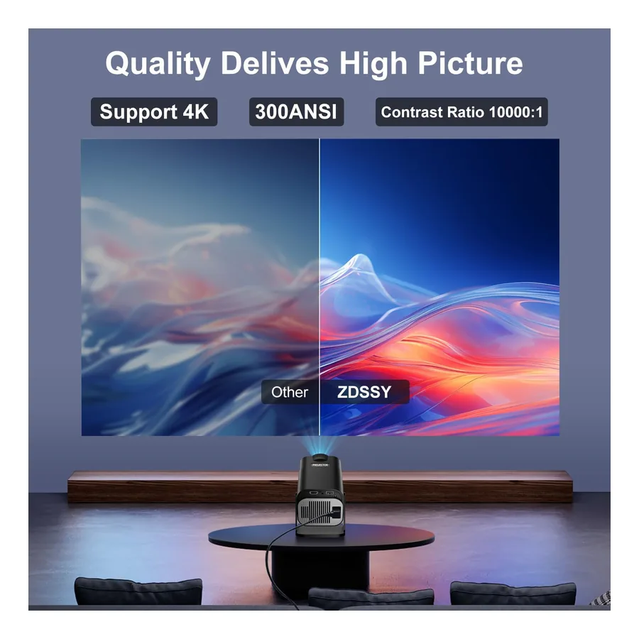 MacCubic HY320 conectividade