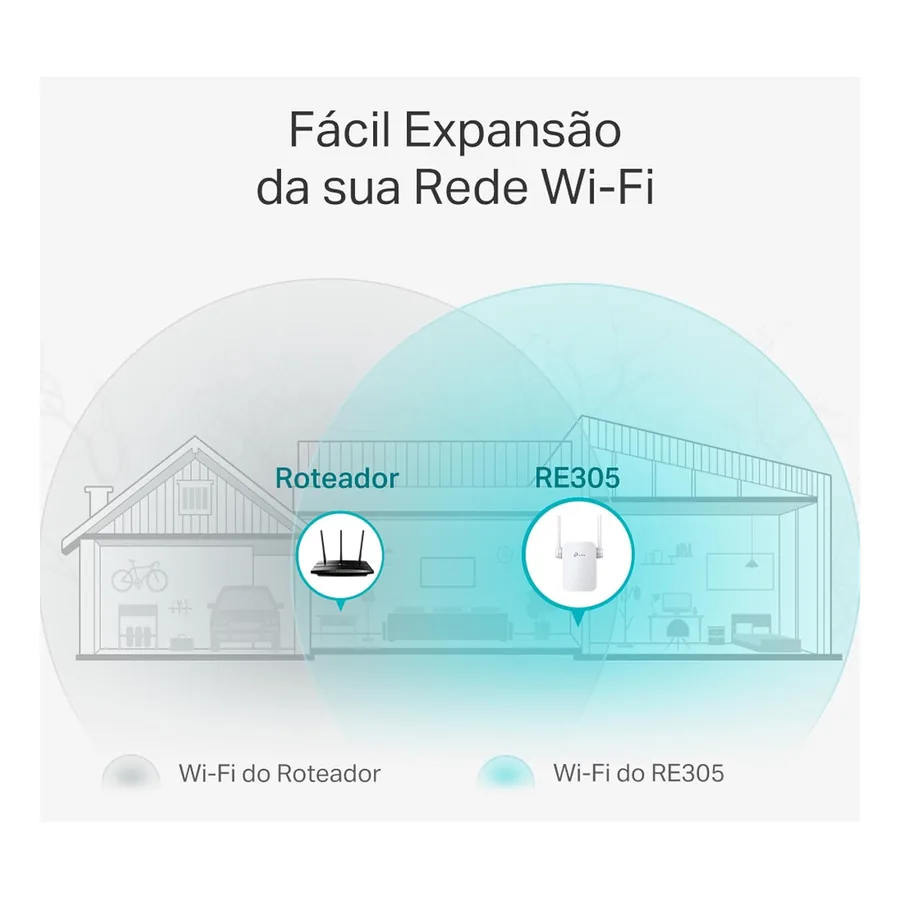 Repetidor Wi-Fi TP-Link AC1200 RE305, imagem 4
