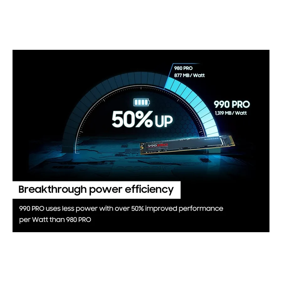 SSD 1TB Samsung 990 PRO, imagem 4