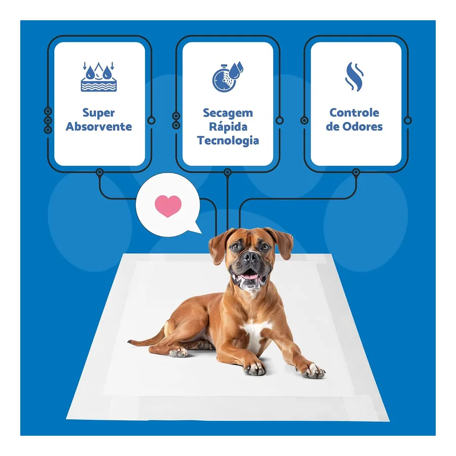 Tapete Higiênico para Cachorros Good Pet New, imagem 4