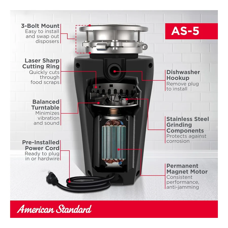 Triturador de Alimentos American Standard, imagem 4