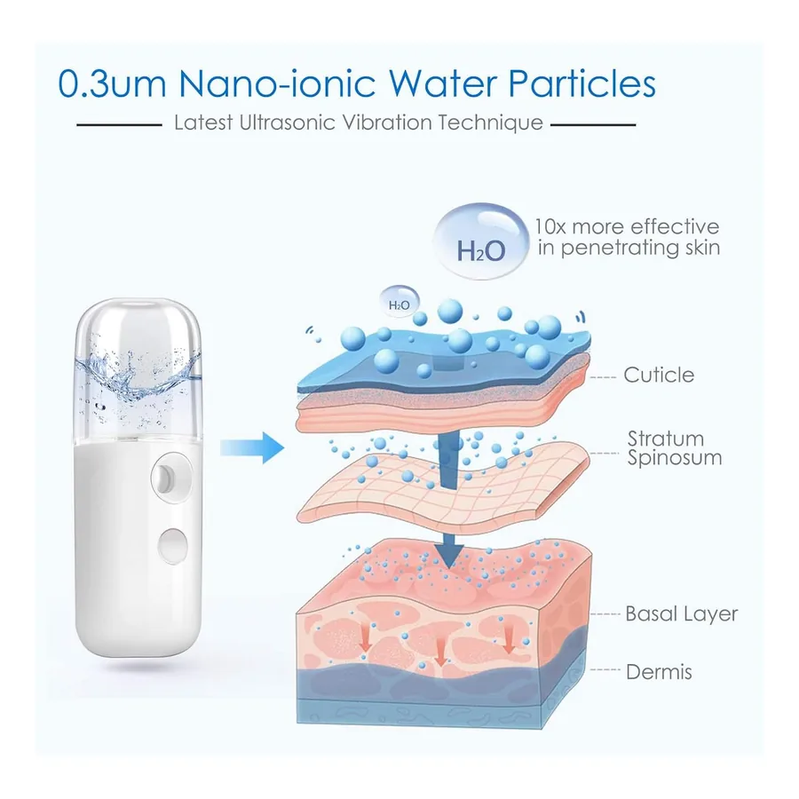 Vaporizador Facial Giverare B08LGLZ8PT, imagem 3