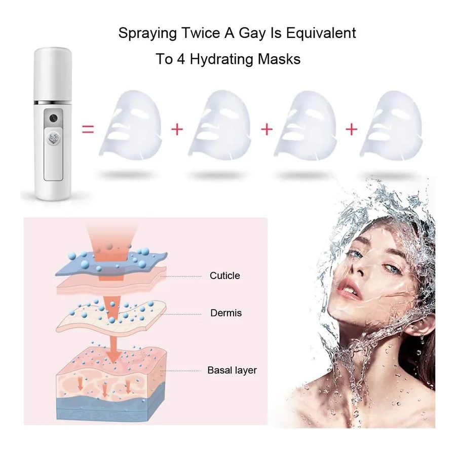 Vaporizador Facial Yunyilan ‎A-031, imagem 3