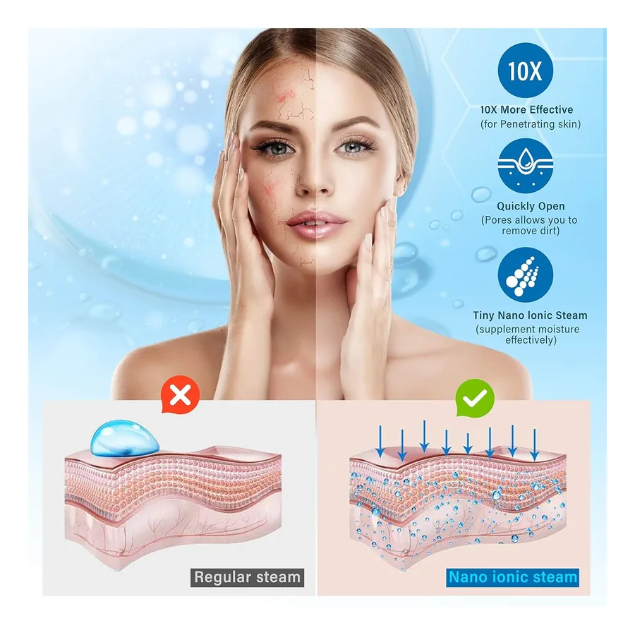 Vaporizador Facial Aoedeo Face Steamer, imagem 3