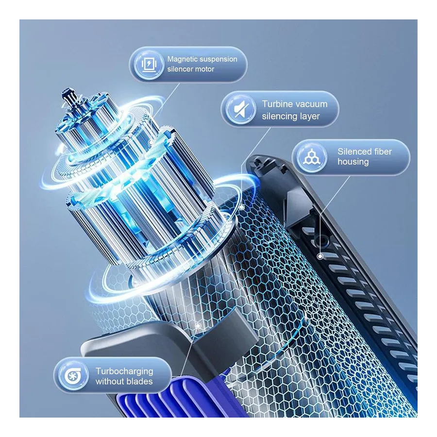 Ventilador de Torre Leaqu B08D74X, imagem 4
