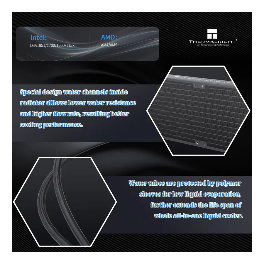 Water Cooler Thermalright Elite 360 V3, imagem 4