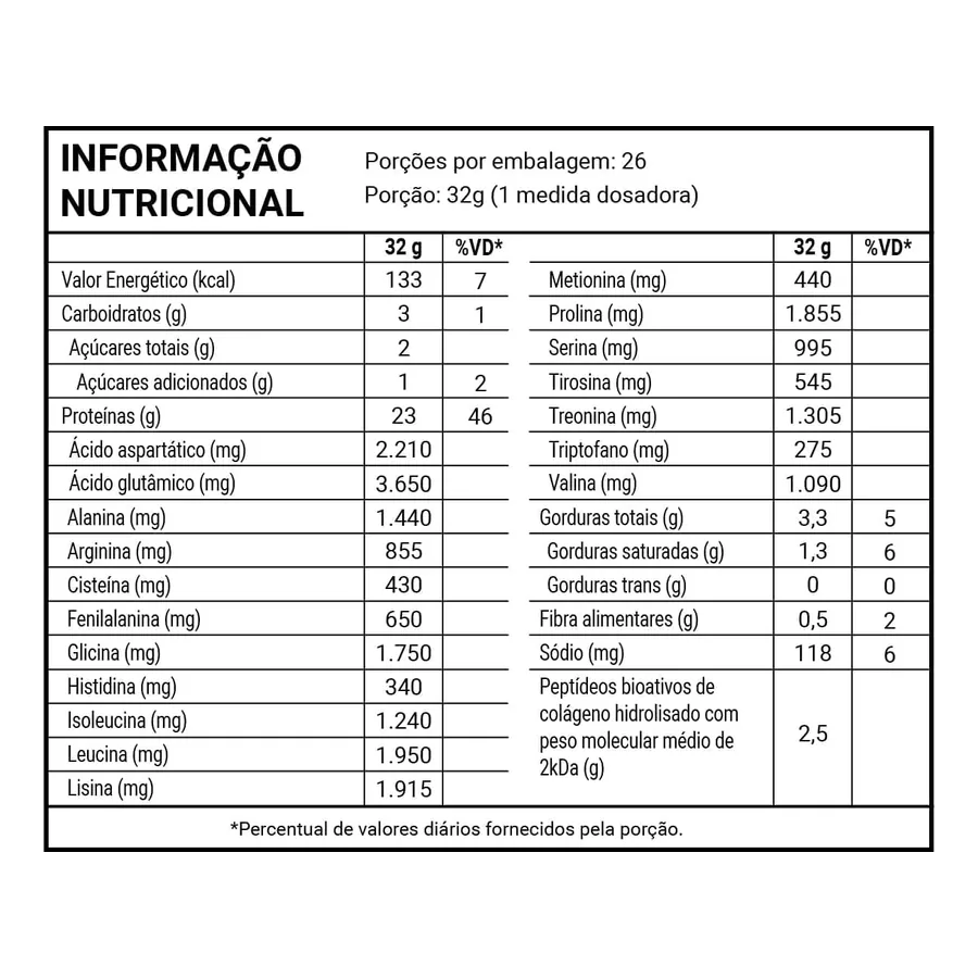 Whey Protein Isolado True Source True Whey, imagem 3