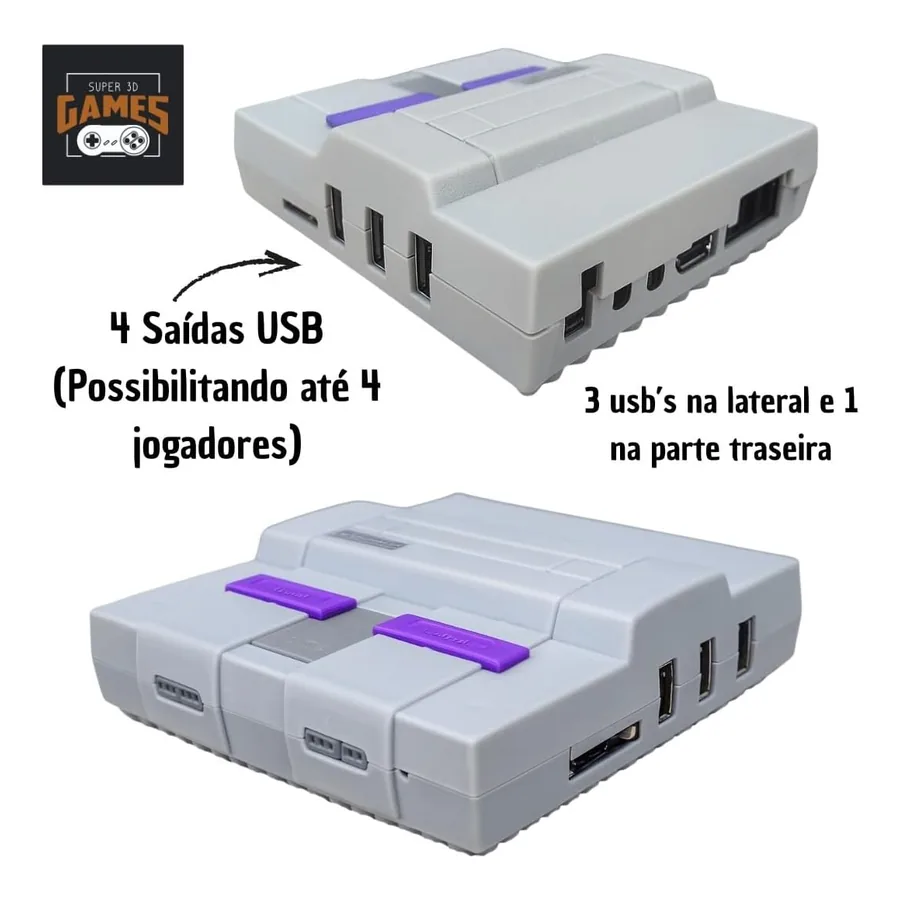 Controles inclusos com o Mini Super 3D